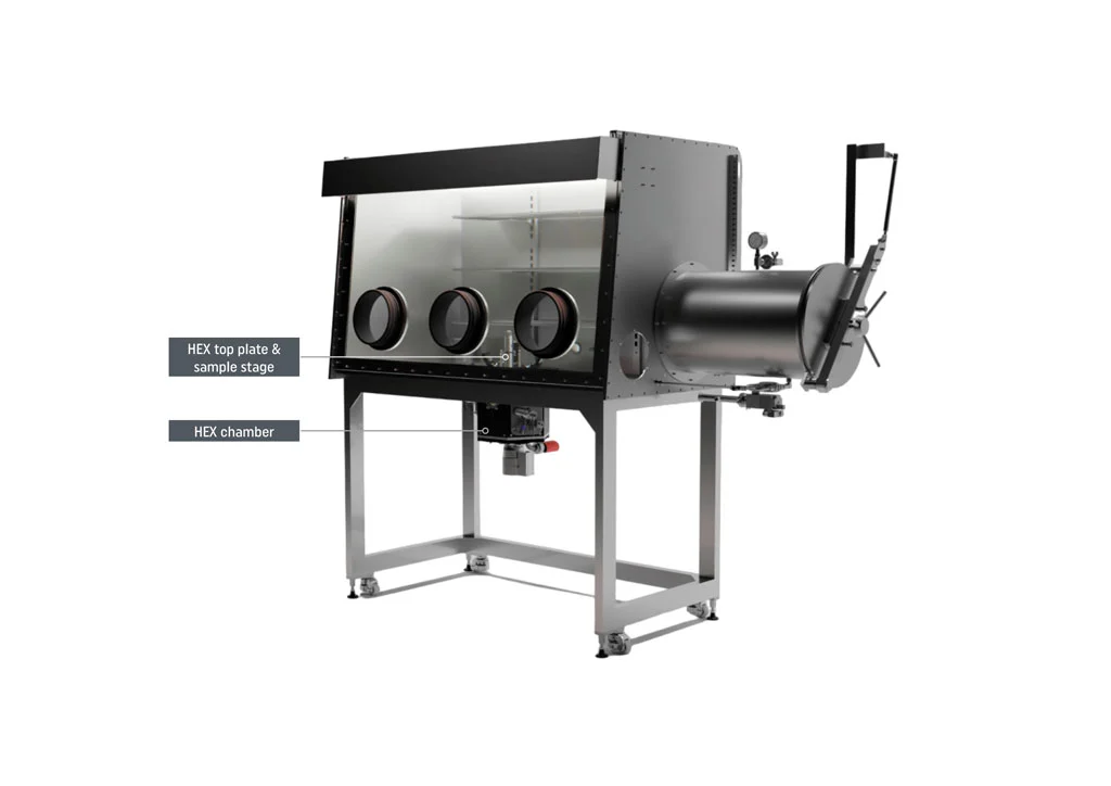 PVD Glovebox Integration